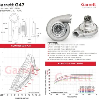 Garrett G47 / G50 / G55 / G57 CHRA (2.5-12.0L)