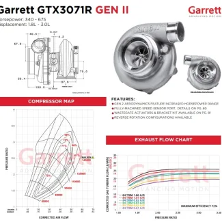 Garrett turbo GTX3071R / GTX3076R  (1.8-3.0L)