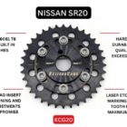 Kelford Nissan SR20DET – Nokkapyörä