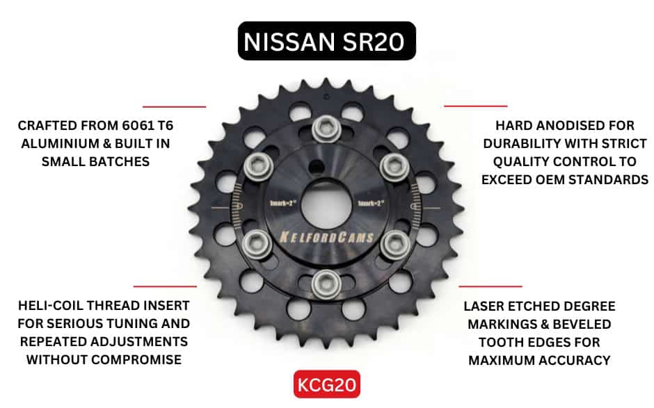 Kelford Nissan SR20DET – Nokkapyörä